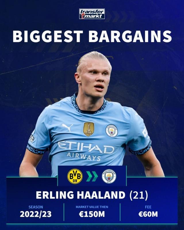 里程碑，科克成西甲历史第12位收获300胜的球员（科克创里程碑，成为西甲历史第12位达成300场胜利的球员）