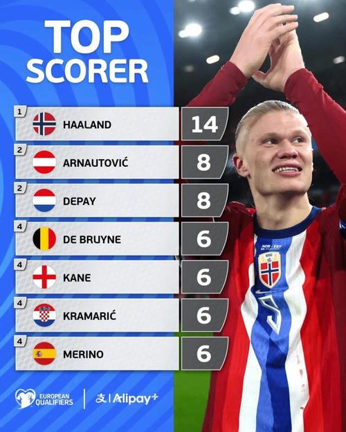 梅西贡献1球3助，迈阿密国际首次晋级美职联东部决赛（梅西1球3助发威，迈阿密国际队史首次挺进东部决赛）